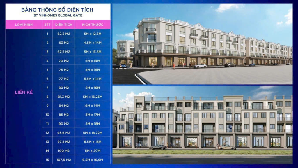 Thông số diện tích liền kề Vinhomes Cổ Loa Global Gate Đông Anh